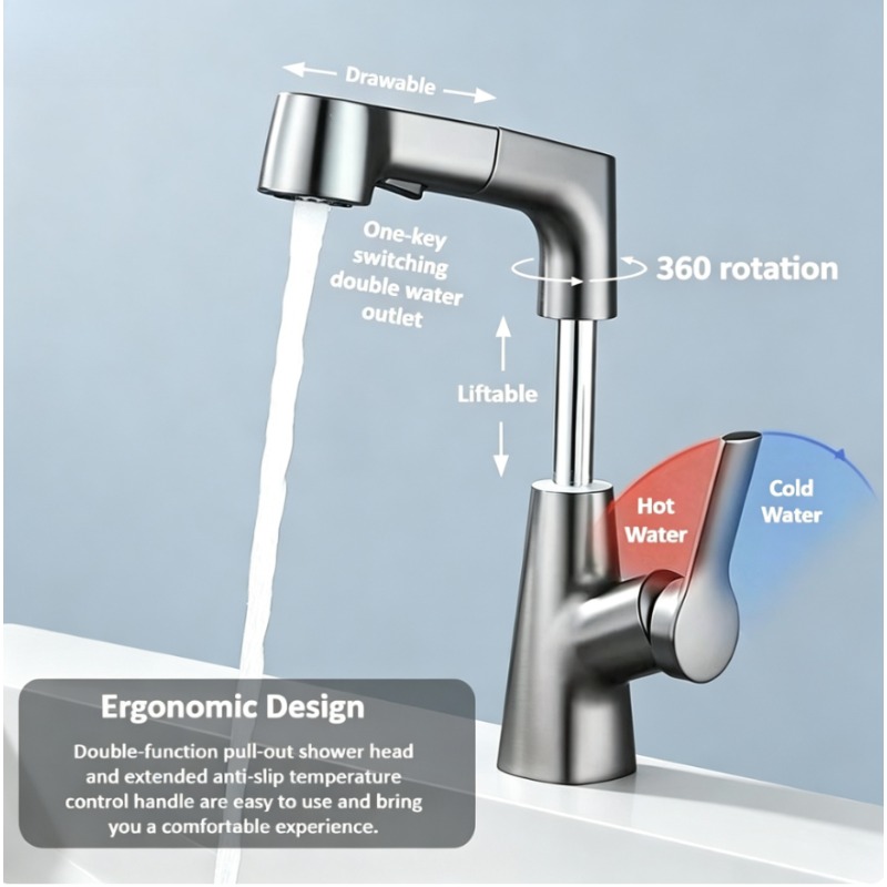 Pull-out faucet in bathroom, h - Home Bar Sink recension och pris