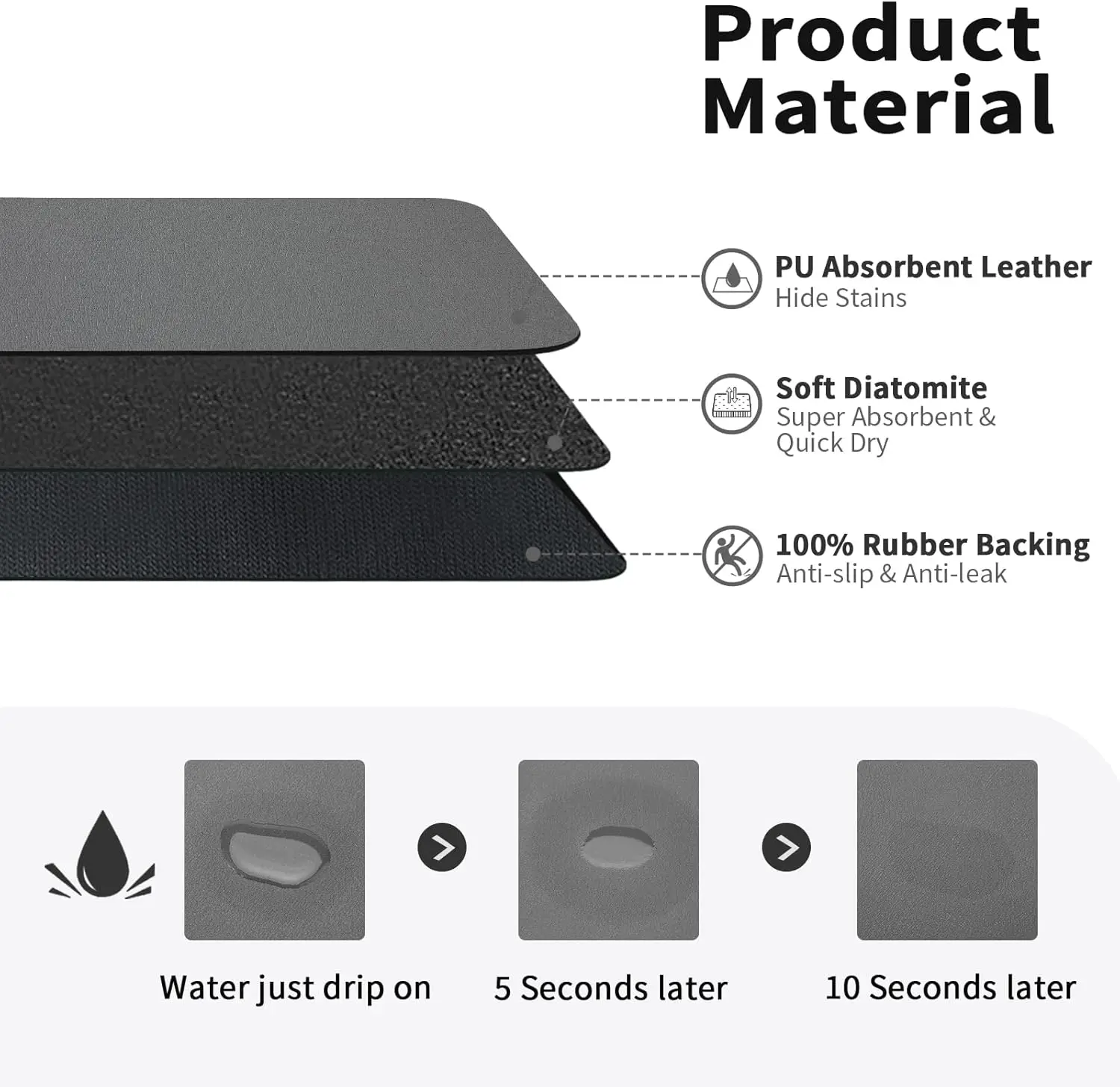 Fruits Mat Absorbent Dish Dryi - Bar Mat Rubber recension och pris